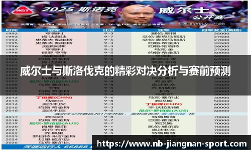 威尔士与斯洛伐克的精彩对决分析与赛前预测